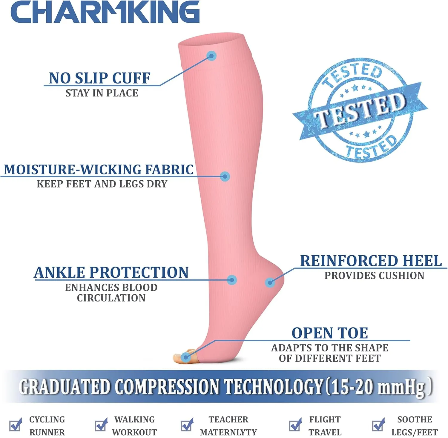 CHARMKING 3 Pairs Open Toe Compression Socks for Women & Men Circulation 15-20 mmHg is Best Support for All Day Wear