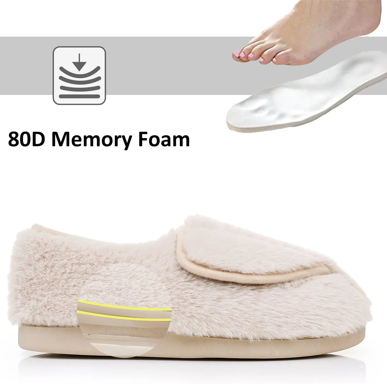 Git-up Women Soft wide Slippers Memory Foam Closed Toed Diabetic Arthritis Edema House Slippers