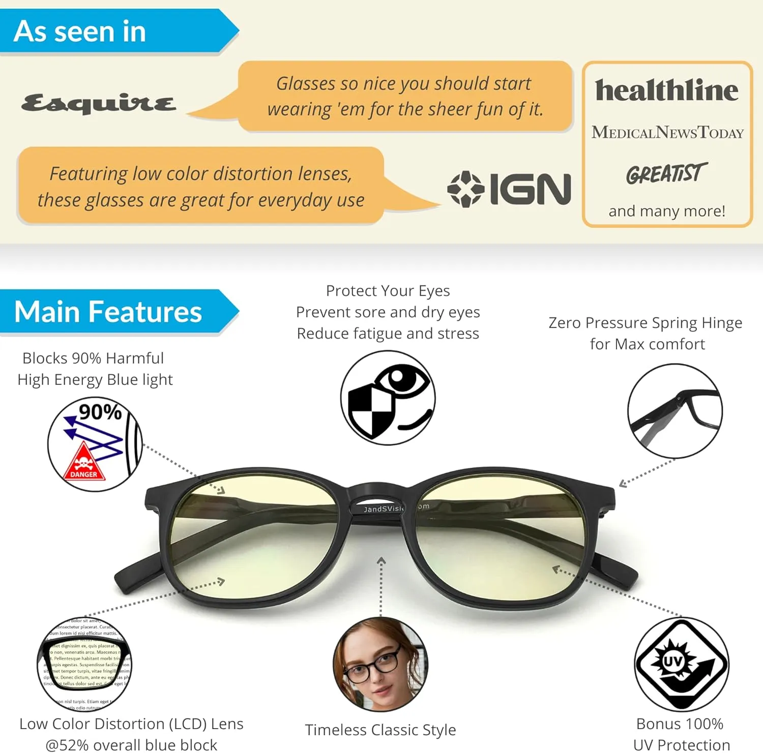 J S Vision Blue Light Blocking Glasses | Computer Gaming/Working Glasses for Women Men | Anti Eyestrain Fatigue UV Glare