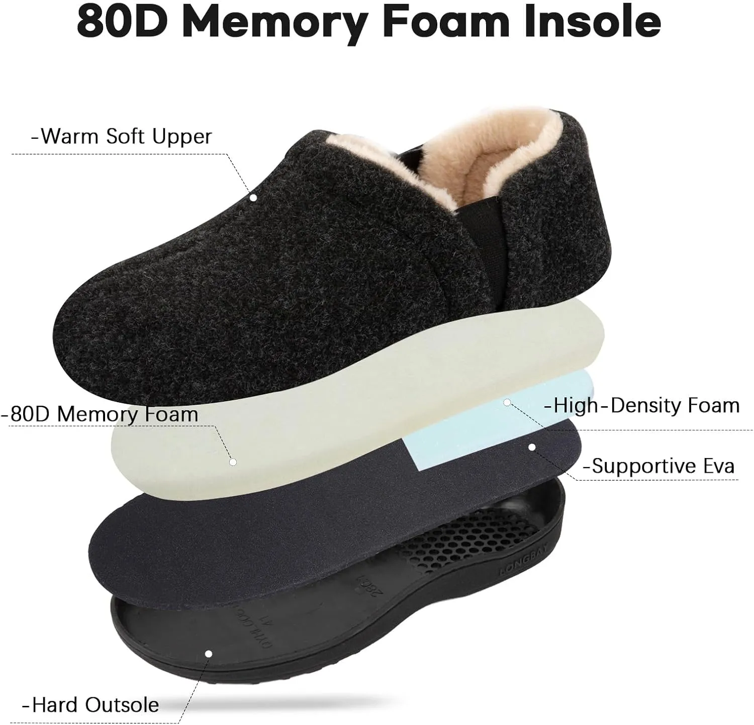 LongBay Men's Slippers Warm Bedroom House Shoes Slip-On Memory Foam Winter House Slippers for Indoor Outdoor