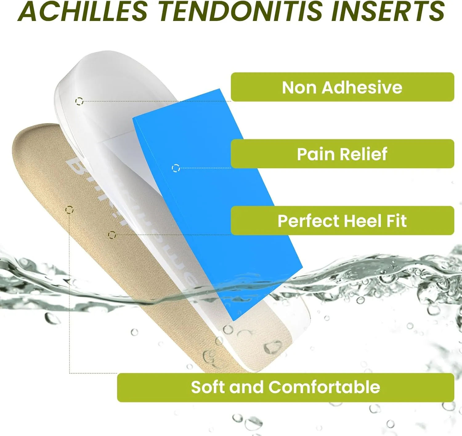 Plantar Fasciitis Insoles - Height Increase Insoles for Achilles Tendonitis Heel Lifts Cushions for Heel Pain Relief Heel Cups for Men Heel Lift Inserts for Support and Cushion, Heel Wedge Inserts, S