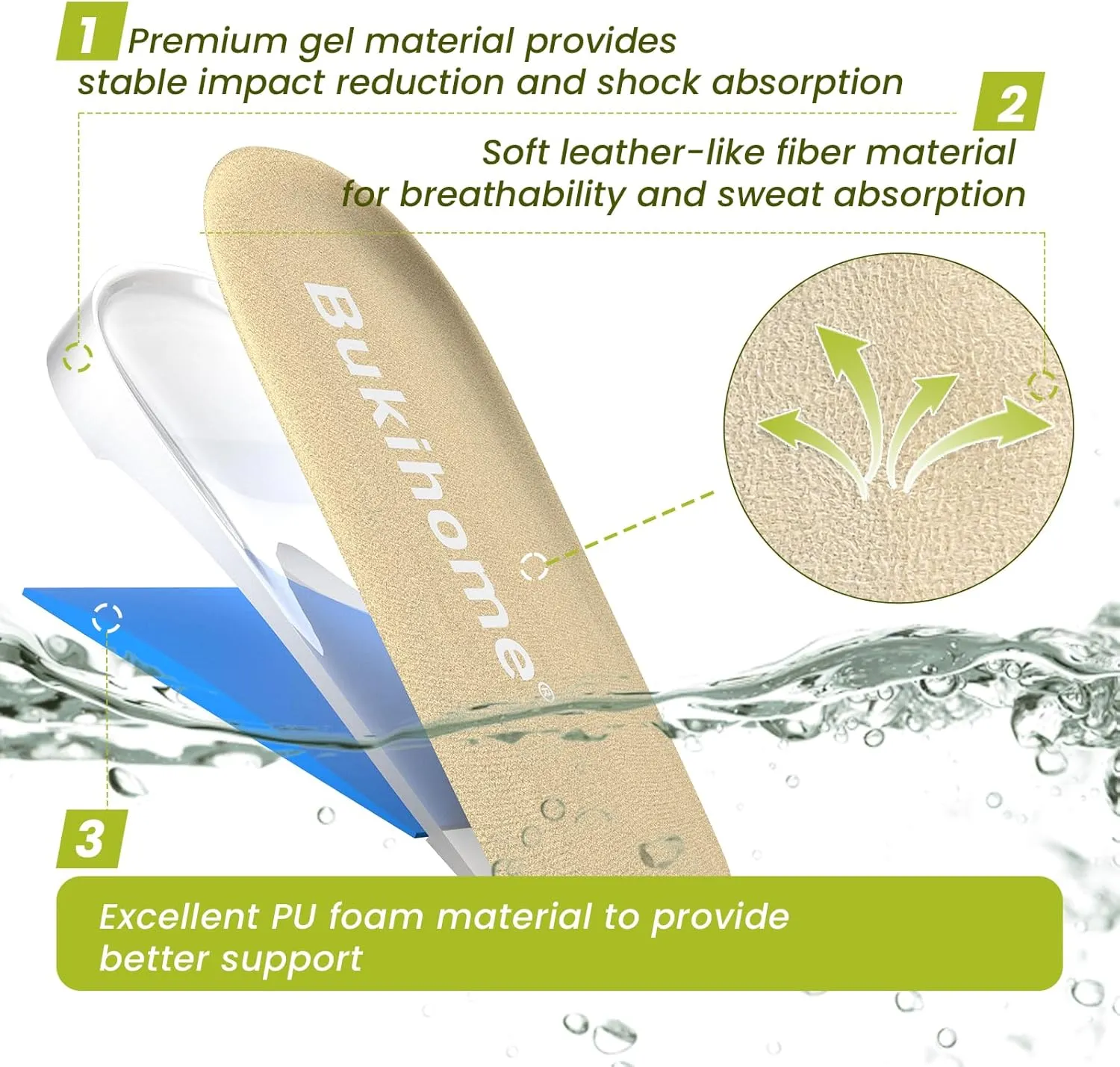 Plantar Fasciitis Insoles - Height Increase Insoles for Achilles Tendonitis Heel Lifts Cushions for Heel Pain Relief Heel Cups for Men Heel Lift Inserts for Support and Cushion, Heel Wedge Inserts, S