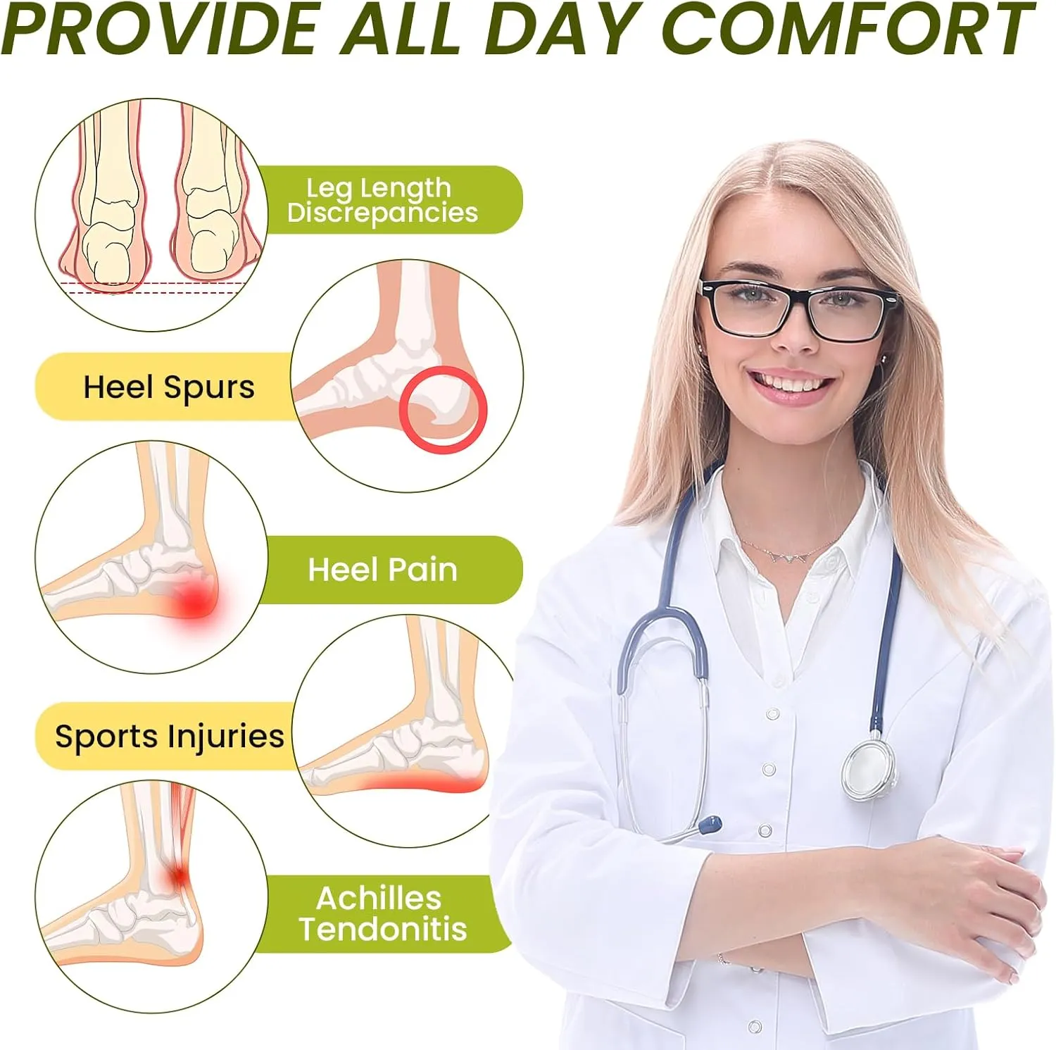 Plantar Fasciitis Insoles - Height Increase Insoles for Achilles Tendonitis Heel Lifts Cushions for Heel Pain Relief Heel Cups for Men Heel Lift Inserts for Support and Cushion, Heel Wedge Inserts, S