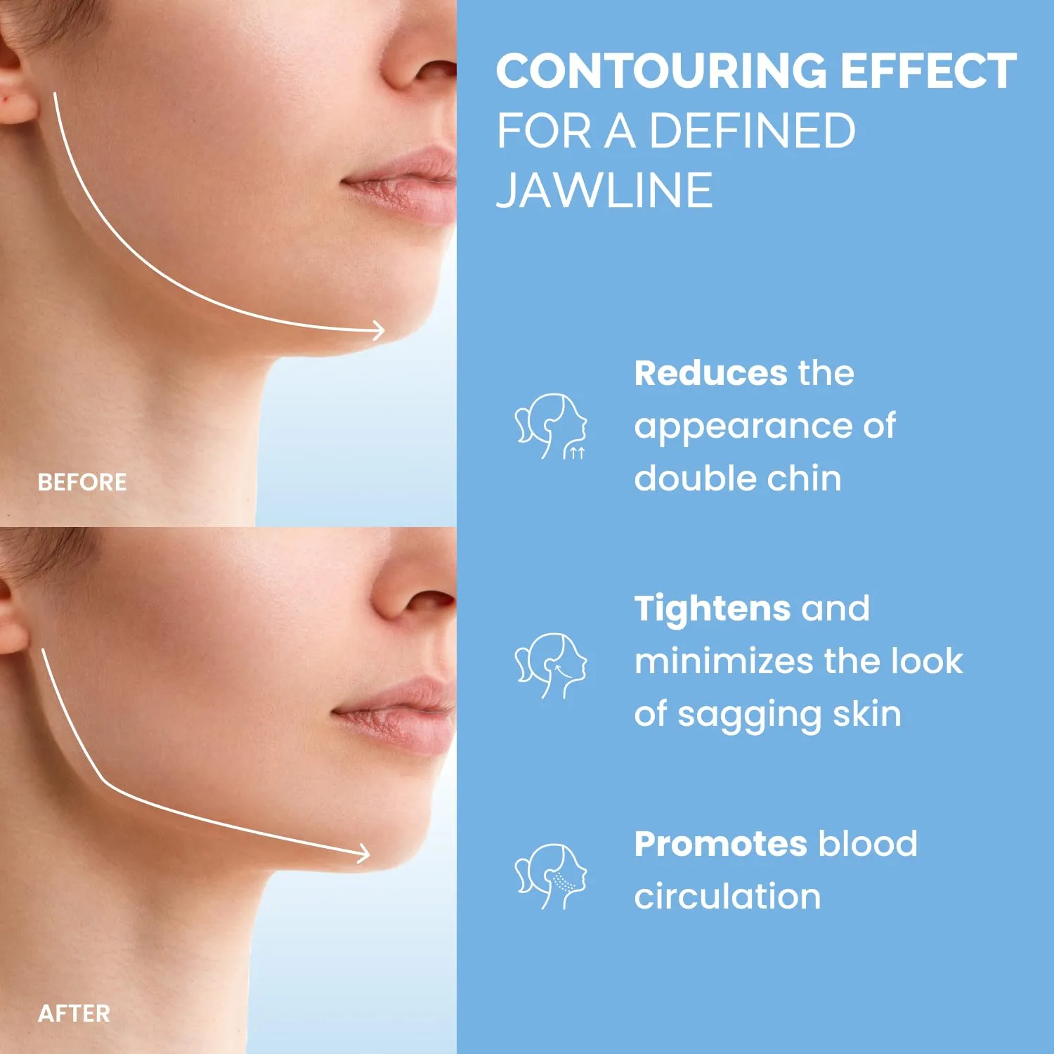 PLANTIFIQUE Chin Strap for Face Contouring - Reusable V Line Ice Silk Fabric Mask - Double Chin Shaping, Adjustable, Breathable Fabric - Jawline Shaper for Women & Men