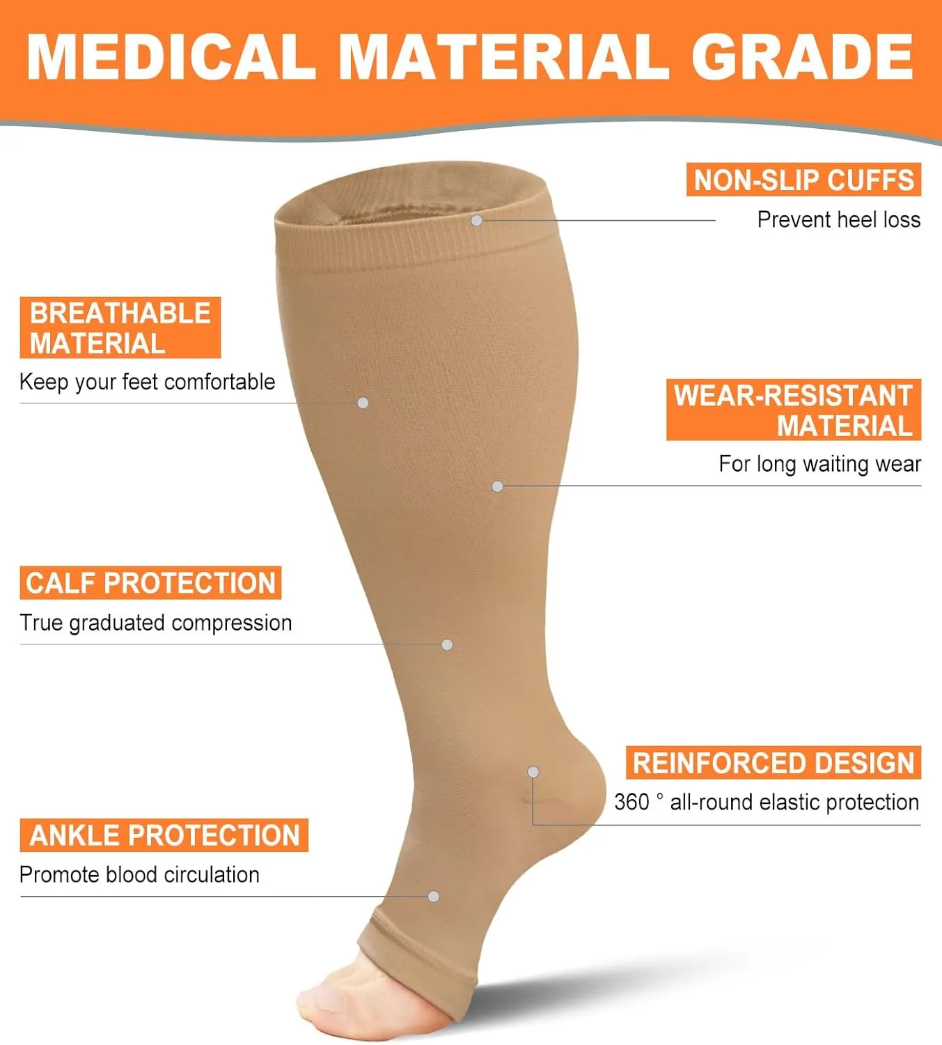 Plus Size Compression Socks: Wide Calf Toeless Stockings for Men Women - Open Toe 20-30 mmHg Compression Hose Support for Travel Nurses