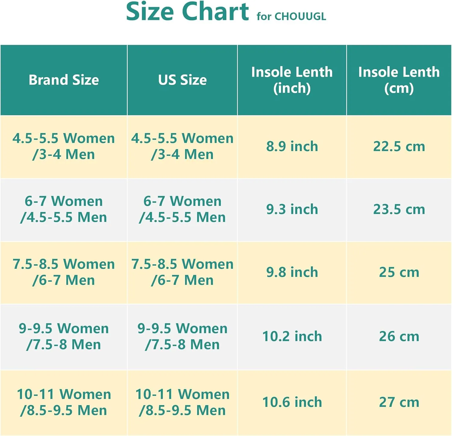 Plush Slippers for Women and Men, Ultra Soft Style Indoor House Shoes, Non-Slip Cozy and Washable slippers